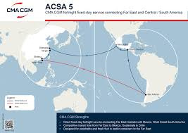 What are the main routes serviced by the Port of San Antonio